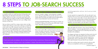 Job Search Image