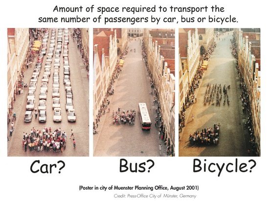 Car, bus, bicycle - showing the amount of space to transport the same number of people.