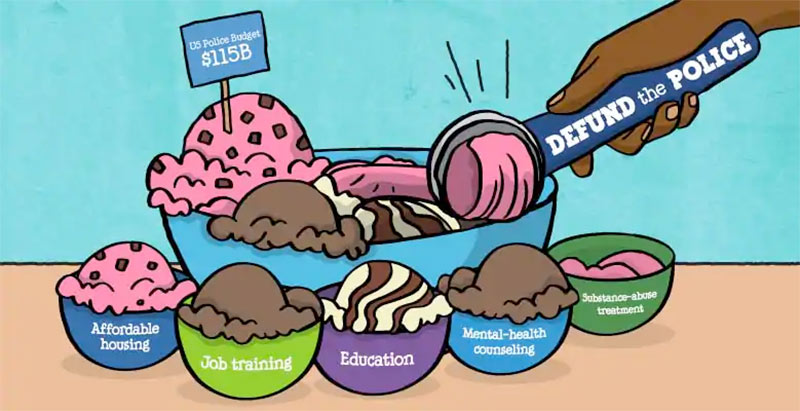 Ben & Jerry's defund the police graphic showing a bowl of ice cream representing the police budget being scooped into smaller bowls labeled affordable housing, job training, education, mental-health counseling and substance abuse treatment