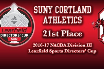 Athletics Program Ranked in Directors’ Cup Top 25