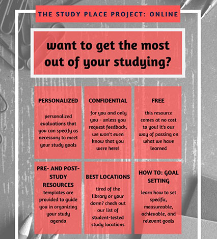 Introducing The Study Place Project Online - SUNY Cortland