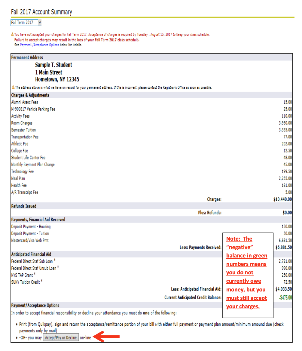 Screenshot of the account summary. An arrow points to the "Accept/Pay or Decline" button at the bottom of the summary. A note reads "The "negative" balance in green numbers means you do not currently owe money, but you must still accept your charges."